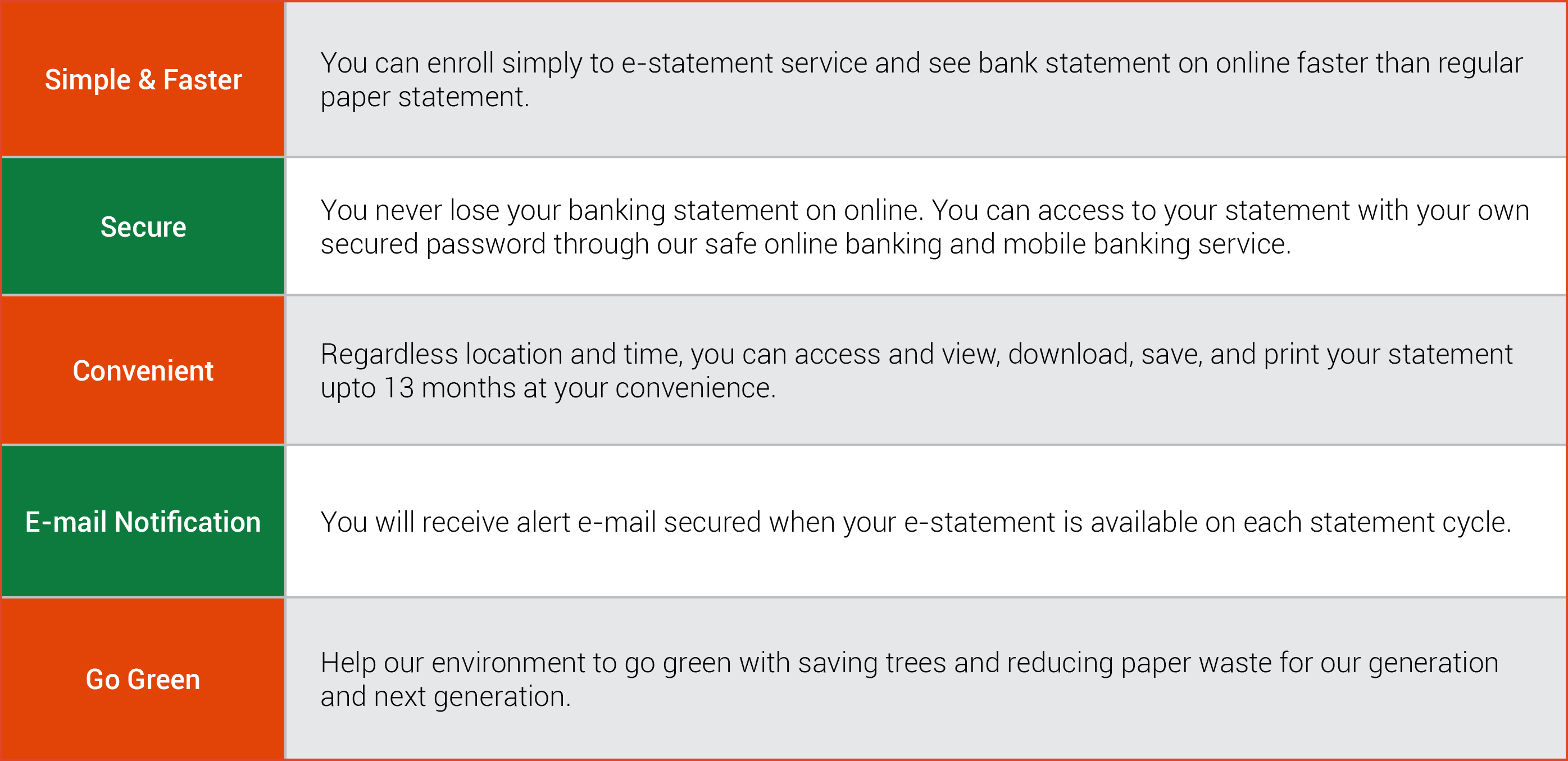 E-Statement Service